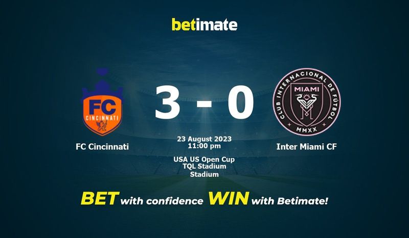 FC Cincinnati vs Inter Miami CF Live Commentary & Result, 08/23/2023