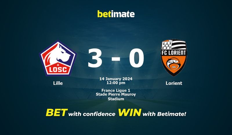 Lille vs Lorient Live Commentary & Result, 01/14/2024(France Ligue 1)