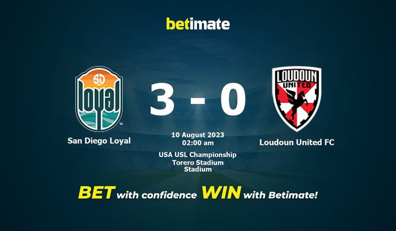 San Diego Loyal x Loudoun United FC Comentário e resultado ao vivo,  10/08/2023 (Campeonato USL dos EUA)
