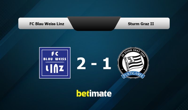 Fc Blau Weiss Linz Gegen Sturm Graz Ii Vorhersage Quoten And Wetttipps 06042023 