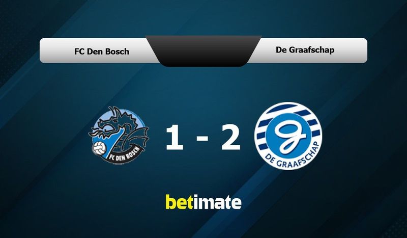 FC Den Bosch vs De Graafschap Prediction Odds Betting Tips 12