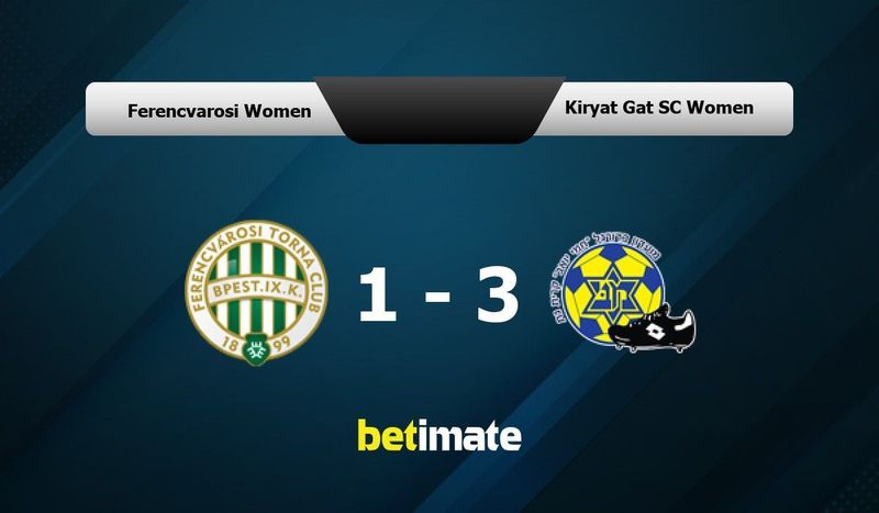 Ferencvarosi TC Women vs Kiryat Gat Women » Predictions, Odds + Live Streams