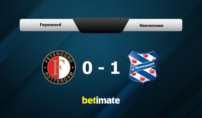 Prognóstico, Odds e Dicas de Apostas Feyenoord x Heerenveen 17/12/2025