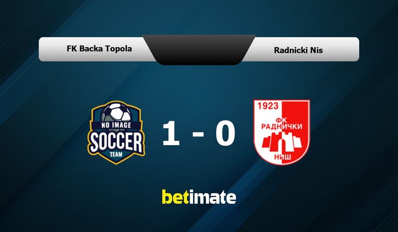 FK Backa Topola vs Radnicki Nis» Predictions, Odds, Live Score & Stats