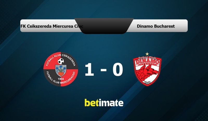 FK Csikszereda Miercurea Ciuc vs Dinamo Bucarest Prédiction, cotes et ...