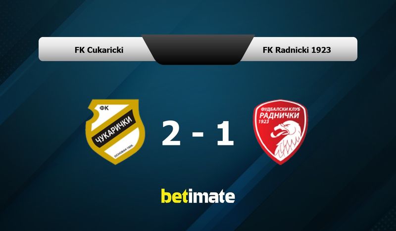 FK Cukaricki Belgrade vs Radnicki Prediction and Picks 3 December 2023  Football