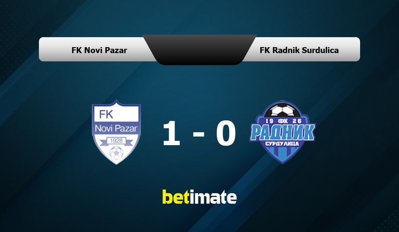 FK Radnički Niš - FK Novi Pazar placar ao vivo, H2H e escalações