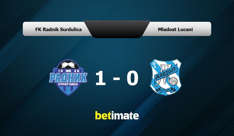 FK Radnik Surdulica vs Mladost Lucani - live score, predicted lineups and  H2H stats.