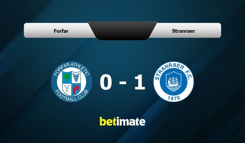 Foofar Forfar vs. Stranraer Ennuste, Kertoimet ja Vedonlyöntivihjeet 08.02.2025