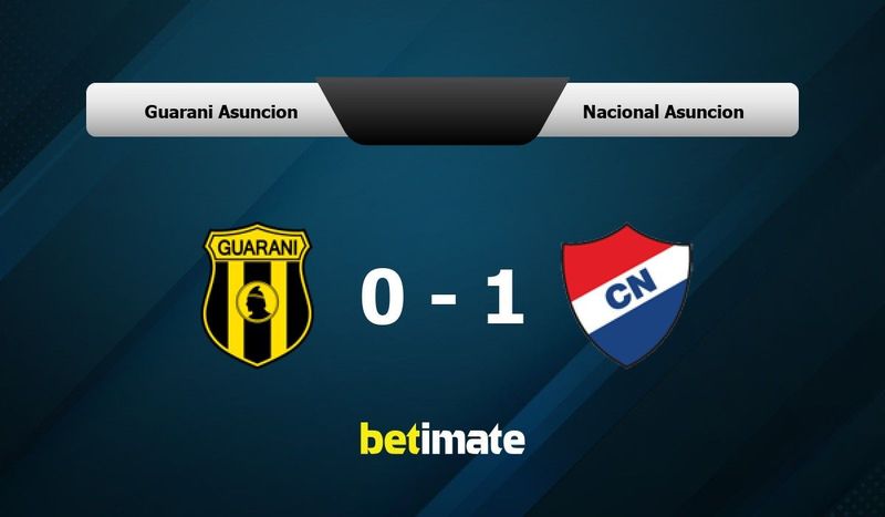 Guarani vs Nacional Prediction, Betting Tips & Odds │15 MAY, 2023