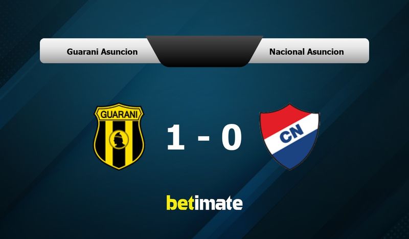 Predicción, cuotas y consejos de apuestas de Guaraní Asunción vs ...