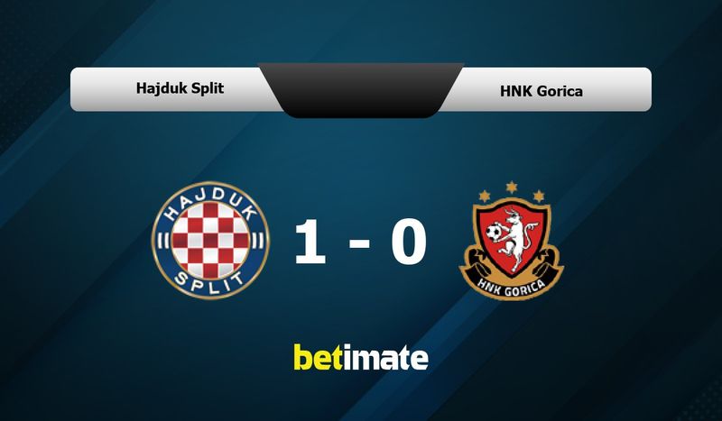 HNK Gorica vs Hajduk Split score today - 17.09.2023 - Match result ⊕
