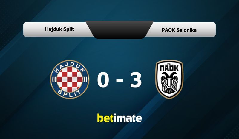 Hajduk Split vs PAOK Prediction and Betting Tips