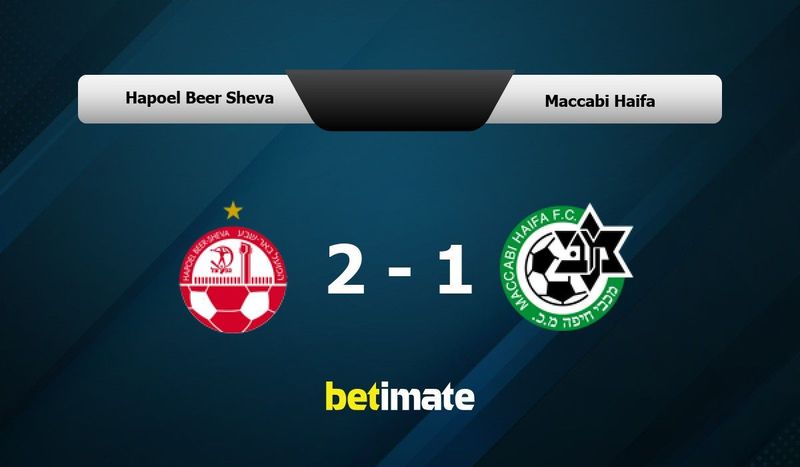 Хапоэль ганей тиква или хапоэль лод. Фк хапоэль беэр-шева. Эмблема фк хапоэль беэр шева. Хапоэль петах тиква. Лига конференций уефа.