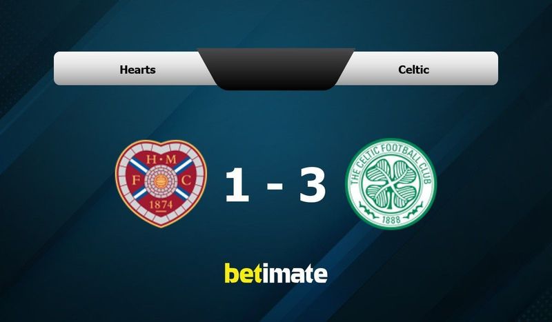 Celtic fc 2025 vs hearts h2h