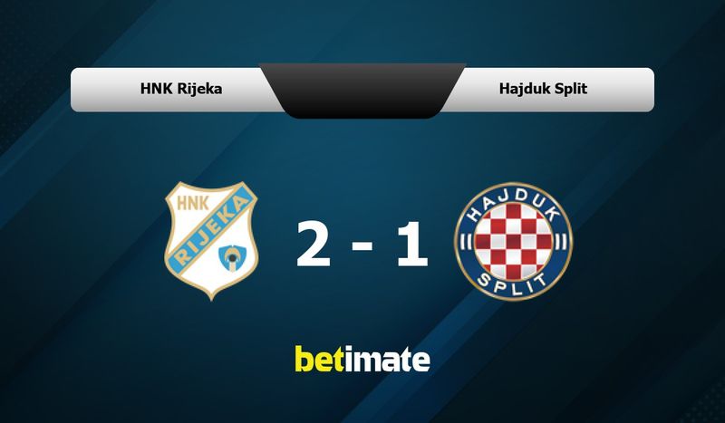 HNK Rijeka vs Hajduk Split Prediction, Odds & Betting Tips 10/07/2023