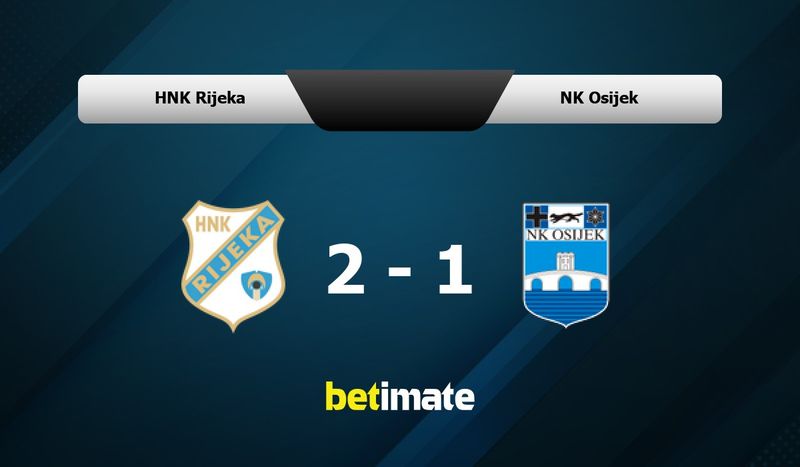 HNK Rijeka vs NK Osijek Predictions - 16/09/2023