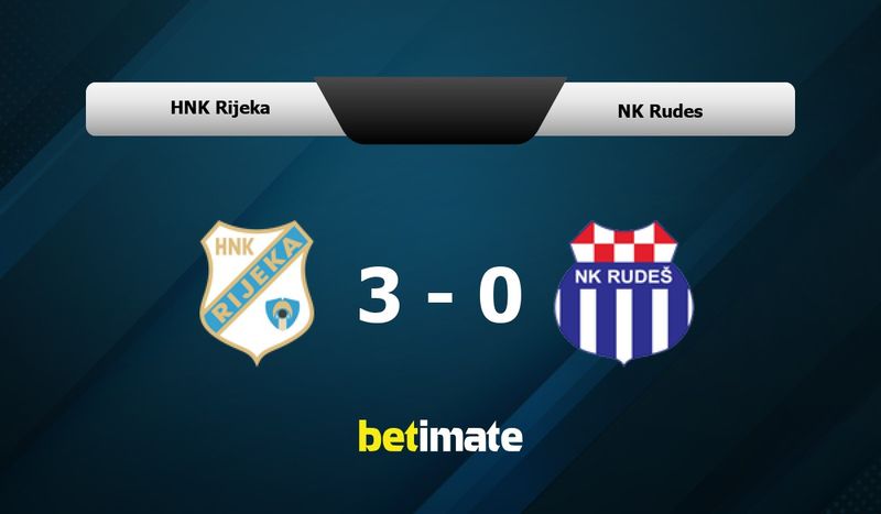 Rijeka v Rudeš live match 16 December 2023 Rijeka - Rudes 16