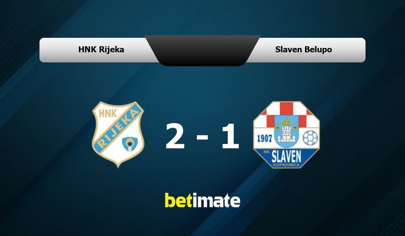 NK Slaven Belupo vs HNK Rijeka  PES 21 Prve Liga 21/22 