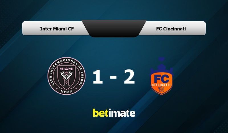 Match Preview: FC Cincinnati vs Inter Miami CF