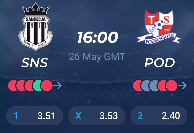 sandecja-nowy-sacz-vs-podbeskidzie-bielsko-biala-prediction-odds-betting-tips-05262023