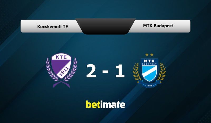 MTK Budapest vs. Kecskemeti TE Prediction, H2H & Stats (2023)