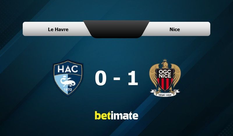 Caen vs 2025 nice h2h prediction