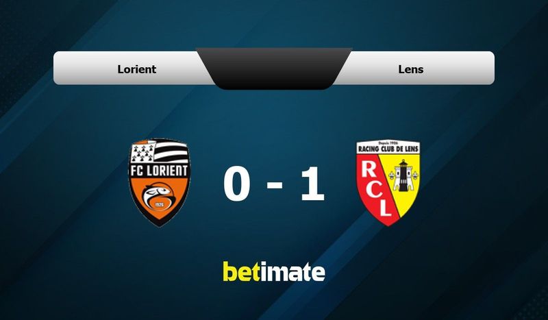 Lens vs lorient 2025 h2h