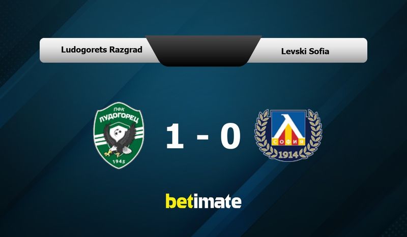 Ludogorets Razgrad vs Levski Sofia Prediction, Odds & Betting Tips 02 ...