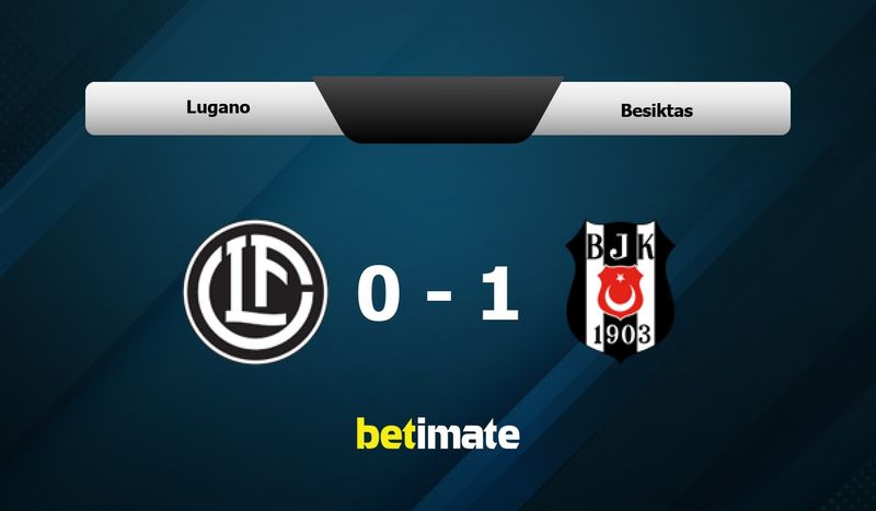 FC Lugano vs Beşiktaş live score, H2H and lineups