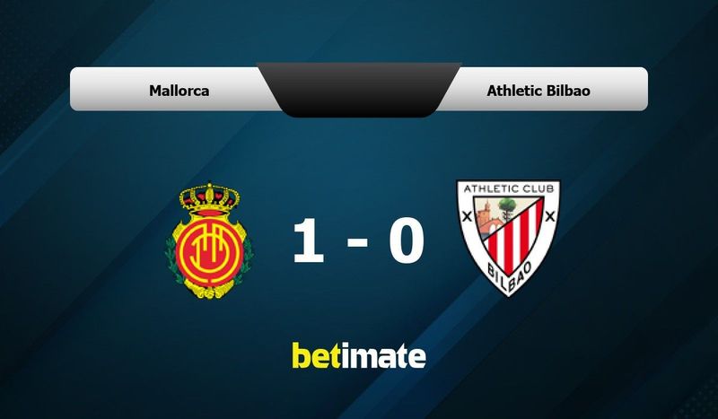 Атлетик бильбао мальорка прогноз на матч. Mallorca vs Athletic Club.