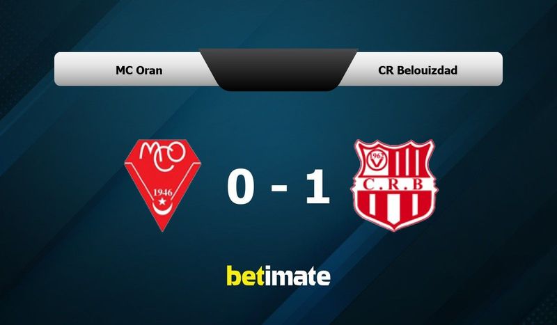 MC Oran vs CR Belouizdad Prédiction, cotes et conseils de paris 28/04/2024