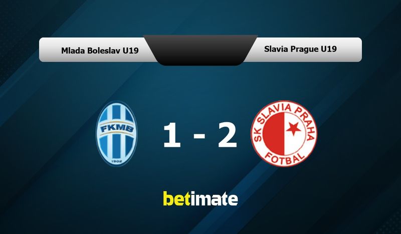 Mlada Boleslav U19 vs Slavia Praga U19 Prognóstico, Odds e Dicas de Apostas  10/04/2023