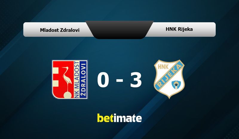 Lush Preview: Strasbourg Vs Hnk Rijeka - Prediction, Team News, Lineups Landscape Digital Art Lush Preview: Strasbourg Vs Hnk Rijeka - Prediction, Team News, Lineups Landscape Digital Art