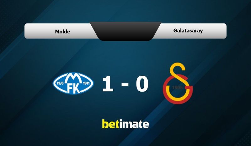 Molde vs Galatasaray Prediction, Odds & Betting Tips 08/23/2023