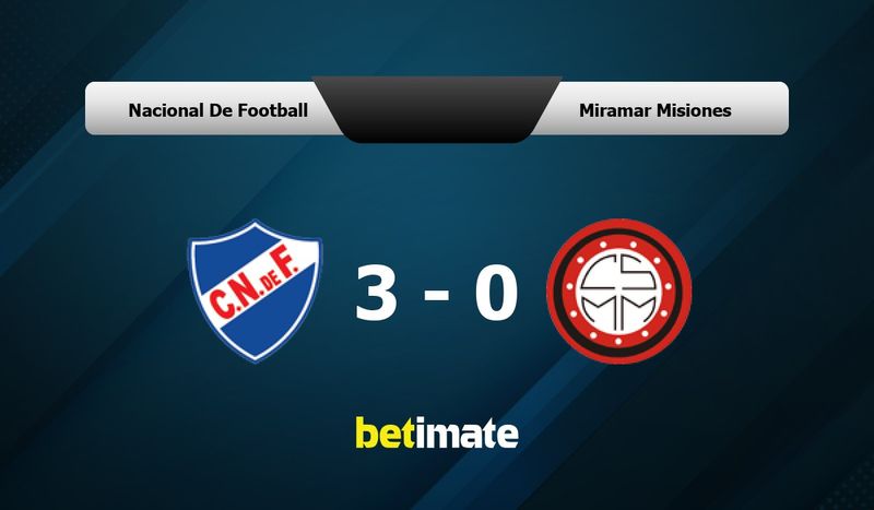 Nacional De Football vs Miramar Misiones Prediction, Odds & Betting ...