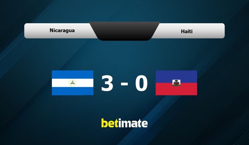 Nicaragua vs Haiti Prediction, Odds & Betting Tips 10/10/2025