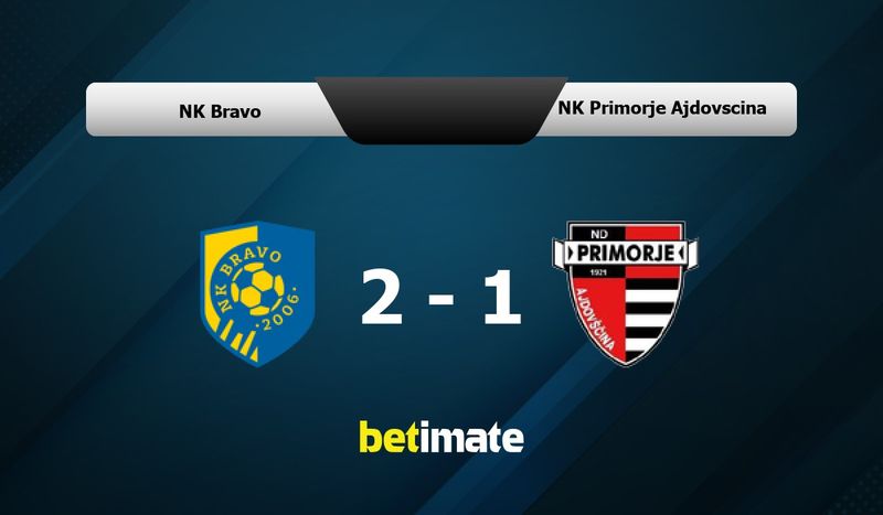 NK Bravo vs NK Primorje Ajdovscina Prediction, Odds & Betting Tips 04 ...