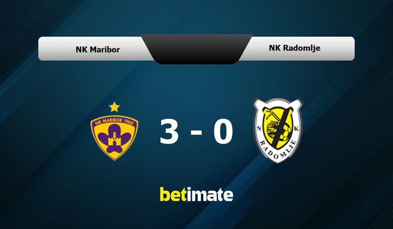 Nk Robiul Predicción, probabilidades y consejos de apuestas NK Maribor vs NK ...