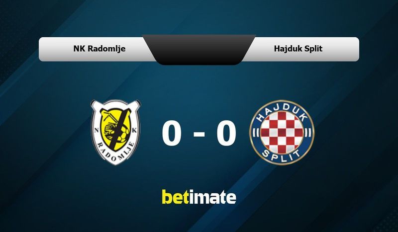 NK Radomlje vs Hajduk Split Prediction, Odds & Betting Tips 07/03/2024