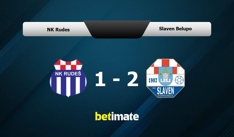 HNK Rijeka vs Slaven Belupo» Predictions, Odds, Live Score & Stats