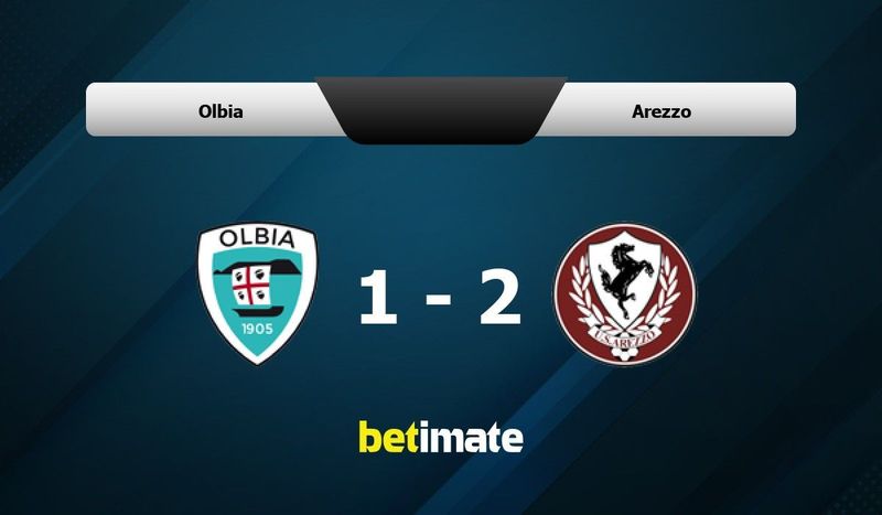 Olbia vs Arezzo Prediction Odds Betting Tips 01 28 2024