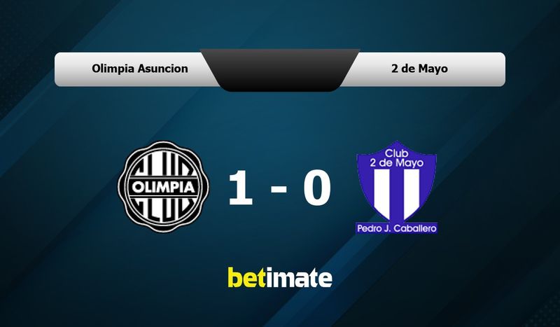 Olimpia Asuncion vs 2 de Mayo Prediction, Odds & Betting Tips 03/28/2026