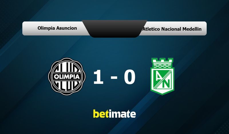 Olimpia vs Atletico Nacional Livescore and Live Video - Copa