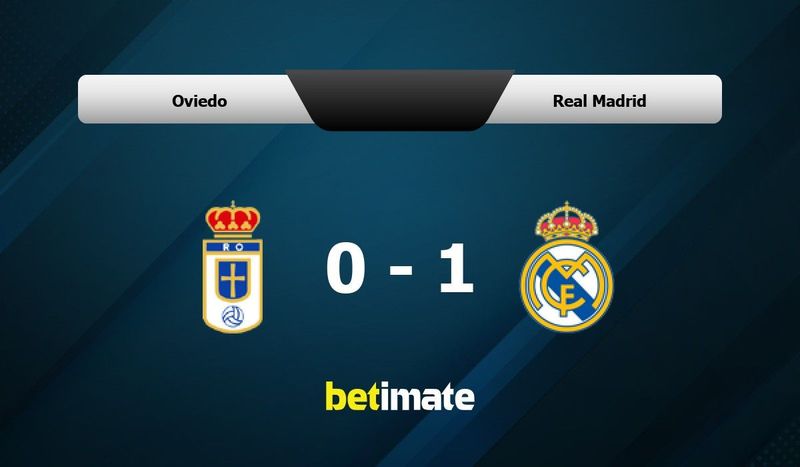 Captivating Preview: Real Oviedo Vs Real Betis - Prediction, Team News, Lineups View Concept Captivating Preview: Real Oviedo Vs Real Betis - Prediction, Team News, Lineups View Concept