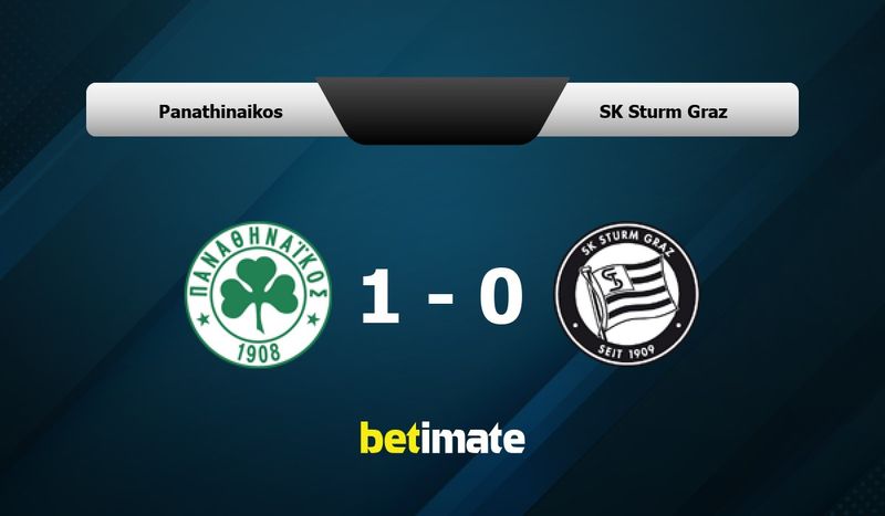 Panathinaikos x SK Sturm Graz: Probabilidades e Dicas de Apostas para ...