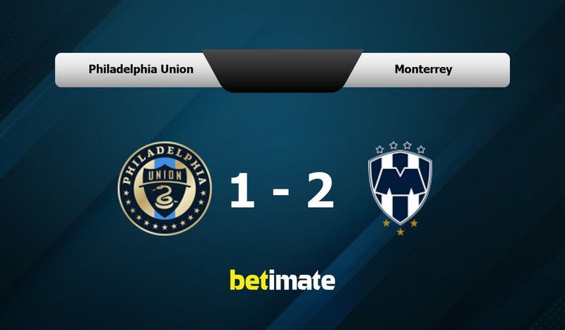 Интер филадельфия прогноз. Philadelphia Union