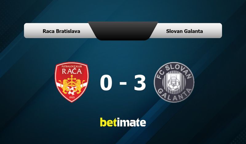 Valon Raca Raca Bratislava vs Slovan Galanta Prediction, Odds & Betting Tips 04/12 ...