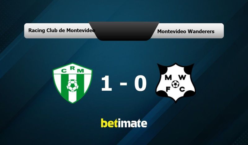 Palpite, odds e dicas de apostas para Racing Club de Montevideo x ...