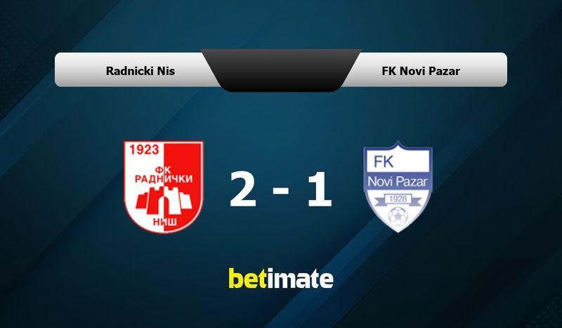 FK Radnicki Nis - FK Novi Pazar Head to Head Statistics Games, Soccer  Results 10/11/2023 - Soccer Database Wettpoint